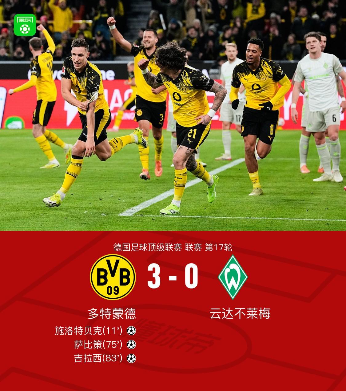 开云网站-剑南春｜多特3-0不莱梅，施洛特贝克、吉拉西、萨比策建功