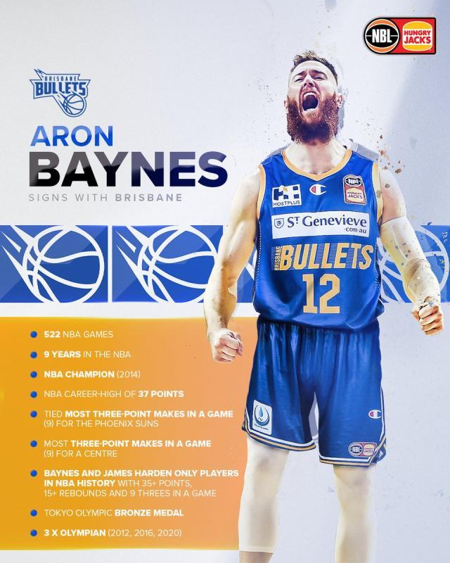 开云线上入口-阿隆·贝恩斯重回篮球场，这是他人生冒险的新篇章